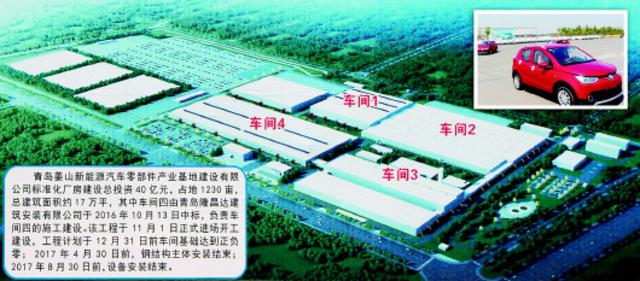新动力！北汽新能源青岛基地电池项目二期开建
