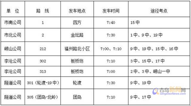 7条线路开通高考专车 乘公交赶考线路一查便知