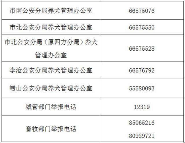 青岛最新养犬条例解读 这40种犬不能养