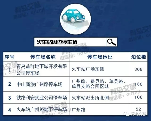 赶快收藏！青岛火车站接送站全攻略