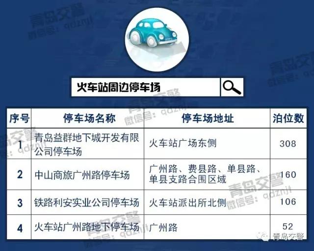 赶快收藏!青岛火车站接送站全攻略 赶快收藏!青岛火车站接送站全攻略