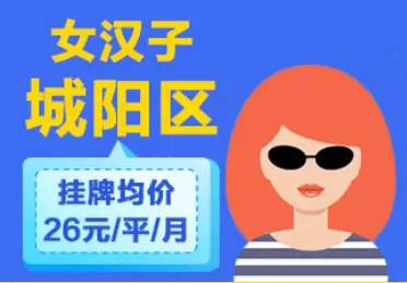 青岛最新房租价格表 一秒知道你家房租多少钱