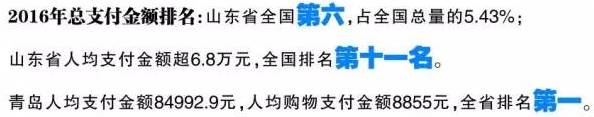 青岛人均存款13.77万元？我肯定是个假青岛人