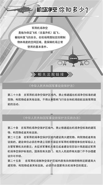 多数军用机场净空环境堪忧:高建筑让部队改航线