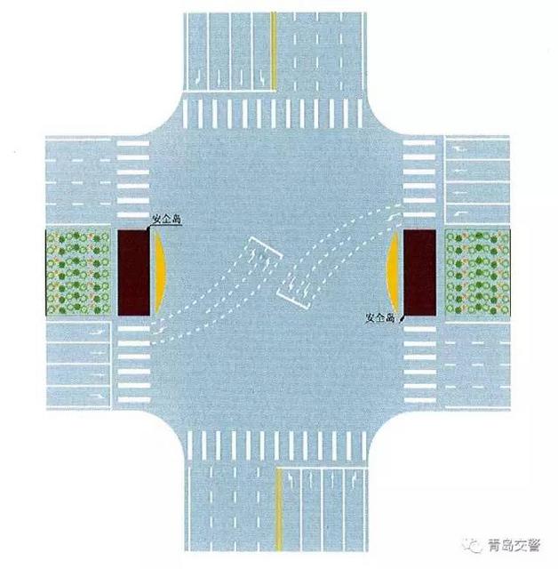 分不清这2种标线扣6分！青岛有个路口2种线都有