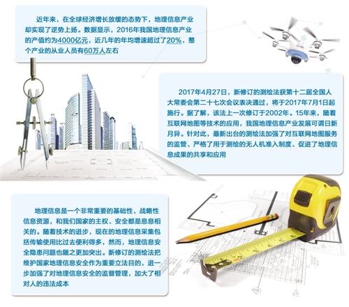 下月起实施的法律法规：股民炒股要分类 公积金全国联通