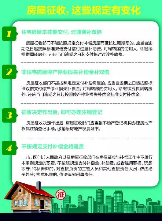 嫩家的房子怎么拆、补多少？这种情况钱双倍拿