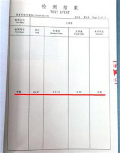 多数甲醛检测公司无资质 开窗通风最有效