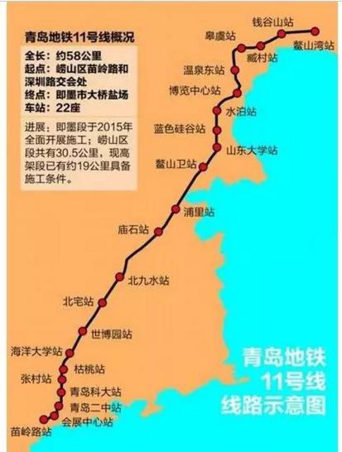 青岛地铁11号线年底开通，去崂山北九水、即墨洗温泉就太方便了！