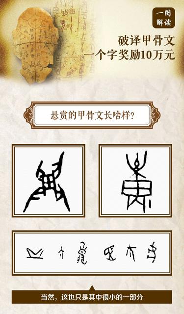 破译1个字奖10万 中国文字博物馆悬赏认字