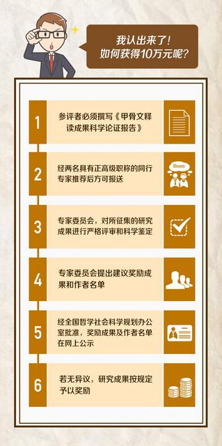 破译1个字奖10万 中国文字博物馆悬赏认字