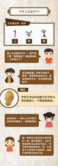 破译1个字奖10万 中国文字博物馆悬赏认字