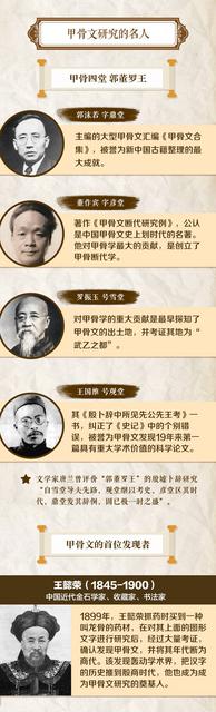 破译1个字奖10万 中国文字博物馆悬赏认字