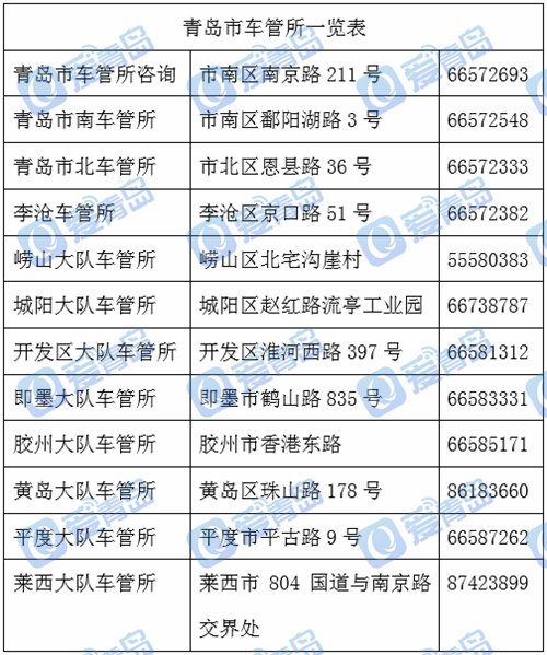 大雨冲掉车牌找不到？补办流程看这里