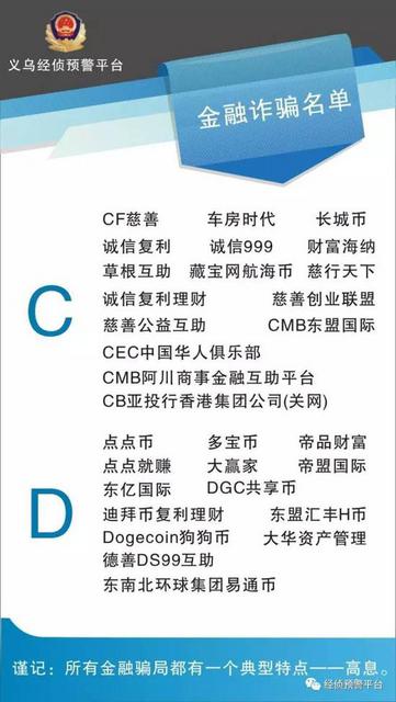 这个组织洗脑太厉害 百万人恐血本无归(图)