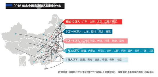 中国高净值人士11年翻三番 可投资资产超49万亿