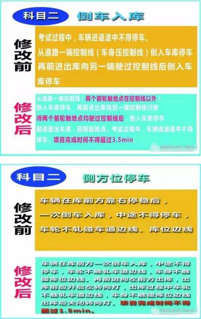 10月1日起考驾照更难了 已哭晕在学车的路上 10月1日起考驾照更难了 已哭晕在学车的路上