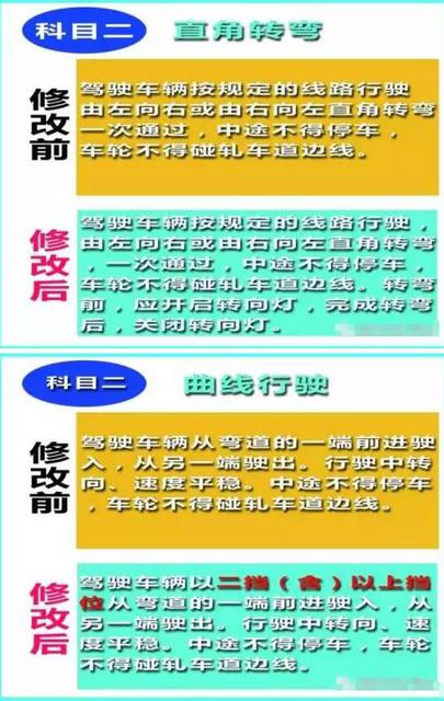 10月1日起考驾照更难了 已哭晕在学车的路上 10月1日起考驾照更难了 已哭晕在学车的路上