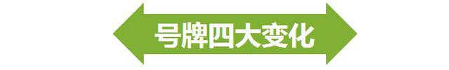 青岛6位数车牌将启用 细数号牌四大变化