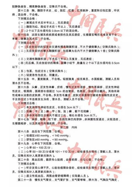 今年征兵体检淘汰率'爆表' 体检表暴露10大问题