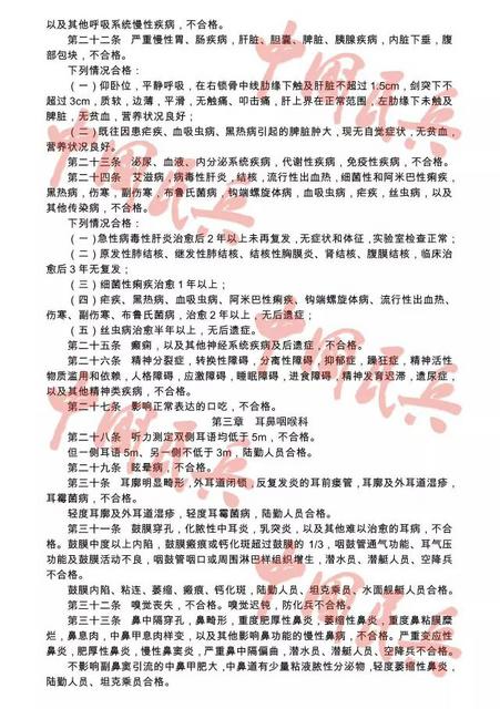 今年征兵体检淘汰率'爆表' 体检表暴露10大问题