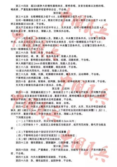 今年征兵体检淘汰率'爆表' 体检表暴露10大问题