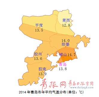 2014年青岛气候影响评价发布 从数据看阴晴冷暖