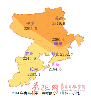 2014年青岛气候影响评价发布 从数据看阴晴冷暖