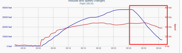 一架空客320飞机法国坠毁150人遇难