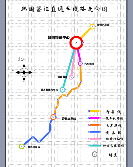 线路走向图