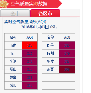 青岛发布大雾黄色预警 多条高速封闭