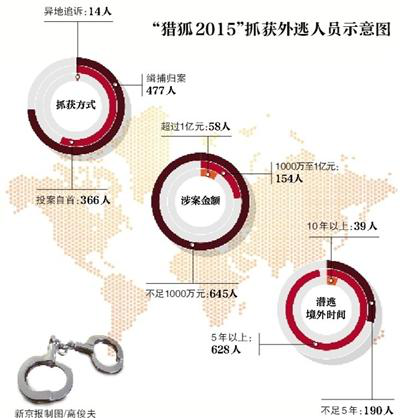 总书记的四个“足够自信”来自哪里？