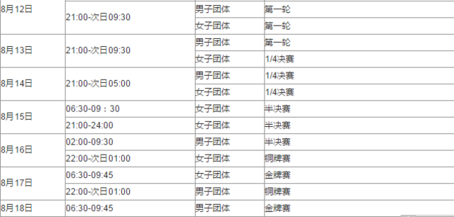 组图:青岛历史上的奥运时刻 你都知道吗