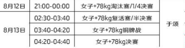 组图:青岛历史上的奥运时刻 你都知道吗