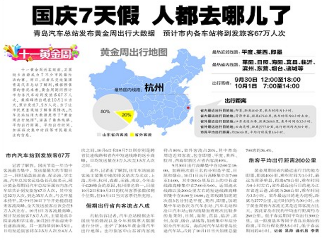 黄金周出行大数据 最高峰将在十一当天