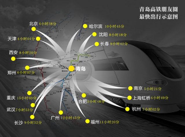 青岛高铁朋友圈拓至16个 最全车次票价信息在此
