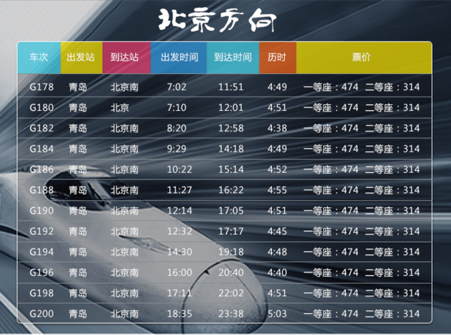 青岛高铁朋友圈拓至16个 最全车次票价信息在此