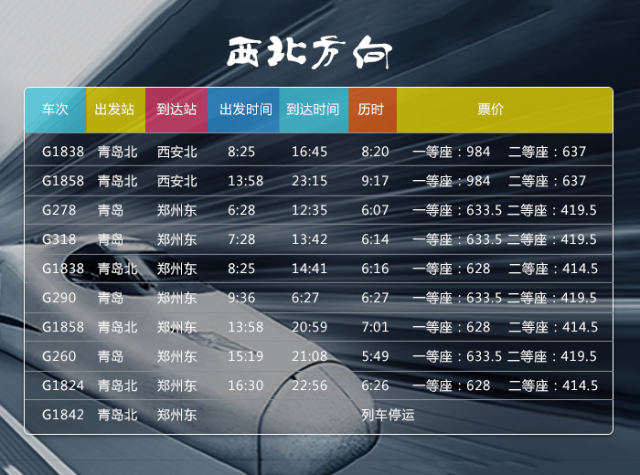 青岛高铁朋友圈拓至16个 最全车次票价信息在此