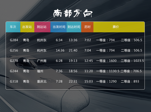 青岛高铁朋友圈拓至16个 最全车次票价信息在此