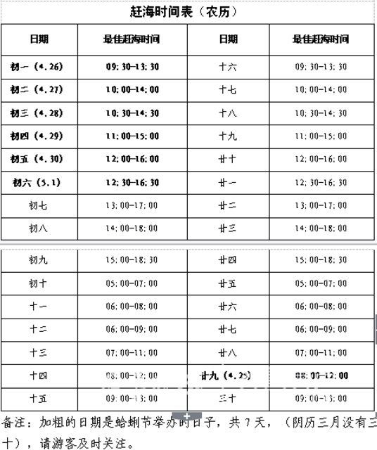 红岛蛤蜊节周二开幕 赶海拾贝吃喝玩乐一站搞定