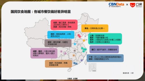 青岛人有多爱吃？日韩料理吃出全国第一