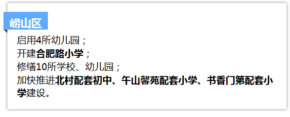 中小学扎堆建设 看看你家门口要建哪些