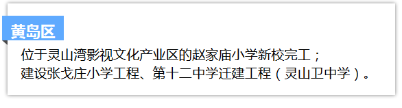 中小学扎堆建设 看看你家门口要建哪些