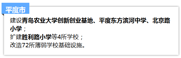 中小学扎堆建设 看看你家门口要建哪些