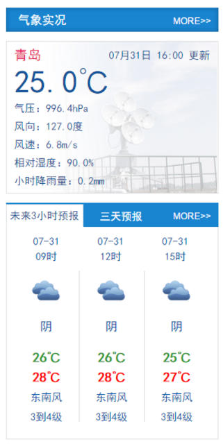 雷电走了大风来了 今明后天还有雨吗?看过来
