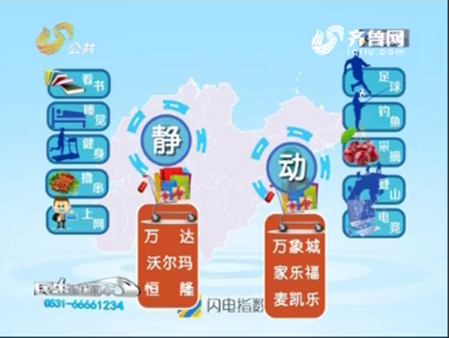 济南VS青岛 济南人休闲爱撸串，青岛人爱钓鱼